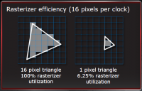 tessallation2