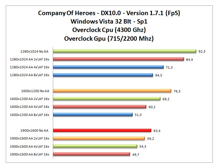 COH-VISTA-OC.jpg