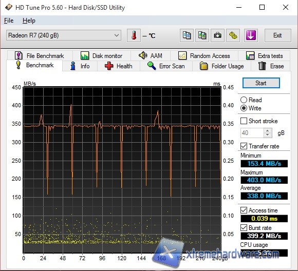 hdtune 2