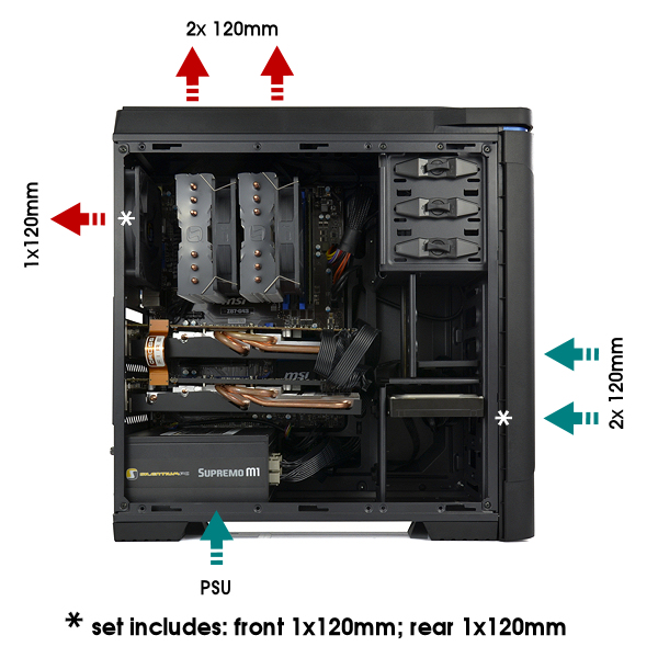 spc-brutus-m25-airflow-ENG