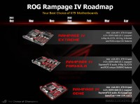 Rampage_iv_gene_0000_Layer5